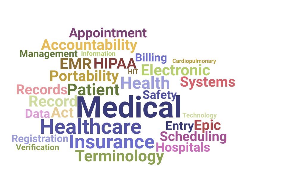 Top Patient Service Representative Skills and Keywords to Include On Your Resume