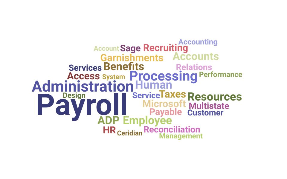 Top Payroll Administrator Skills and Keywords to Include On Your Resume