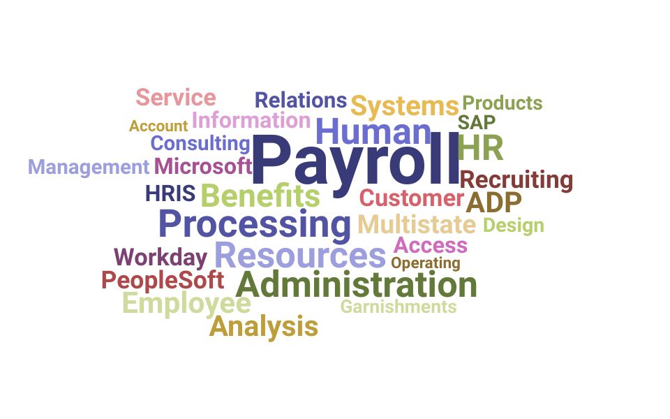 Top Payroll Analyst Skills and Keywords to Include On Your Resume