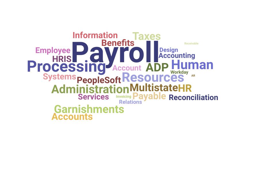 Top Payroll Associate Skills and Keywords to Include On Your Resume