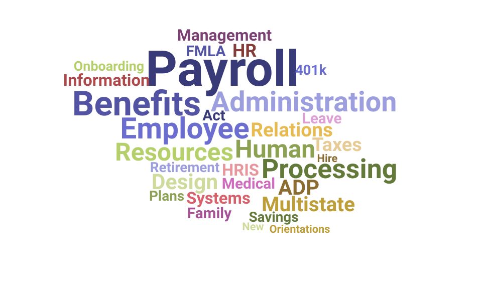 Top Payroll Benefits Manager Skills and Keywords to Include On Your Resume