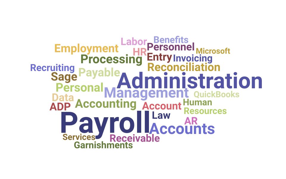 Top Payroll Clerk Skills and Keywords to Include On Your Resume