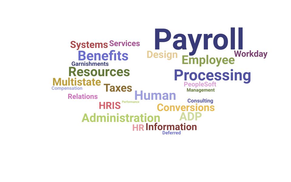 Top Payroll Consultant Skills and Keywords to Include On Your Resume