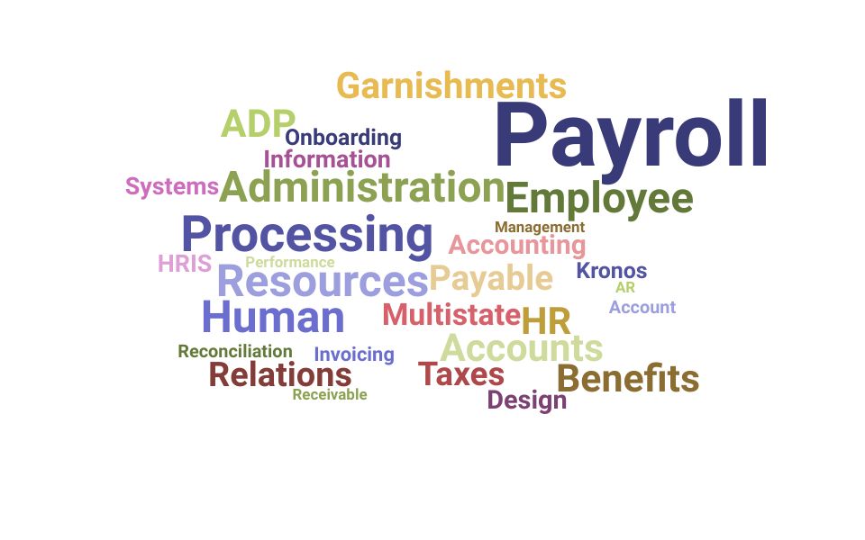 Top Payroll Coordinator Skills and Keywords to Include On Your Resume