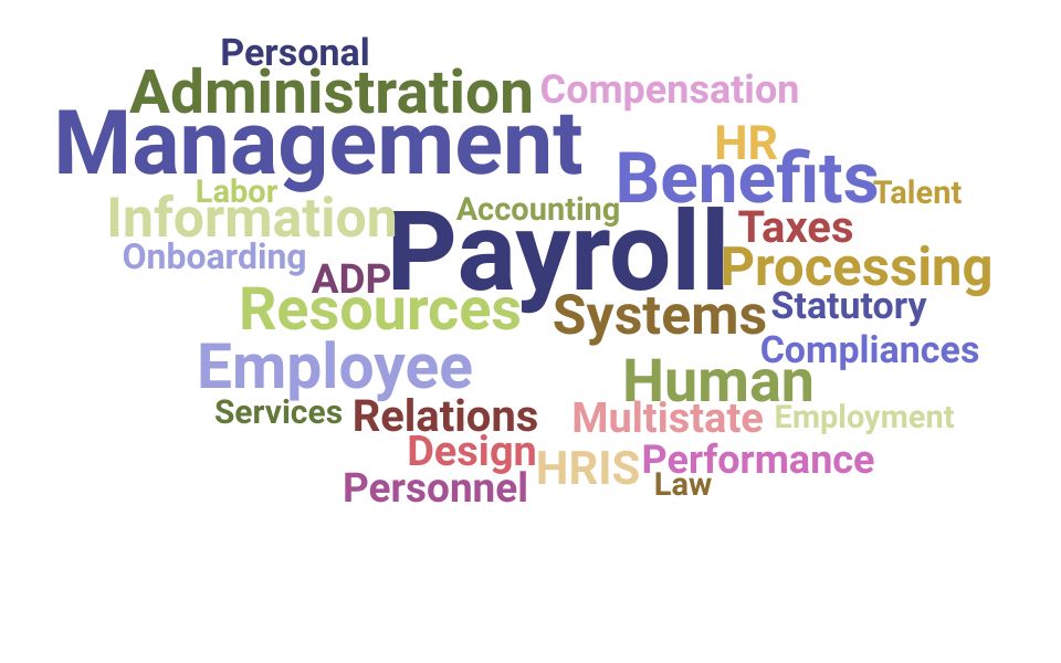 Top Payroll Manager Skills and Keywords to Include On Your Resume