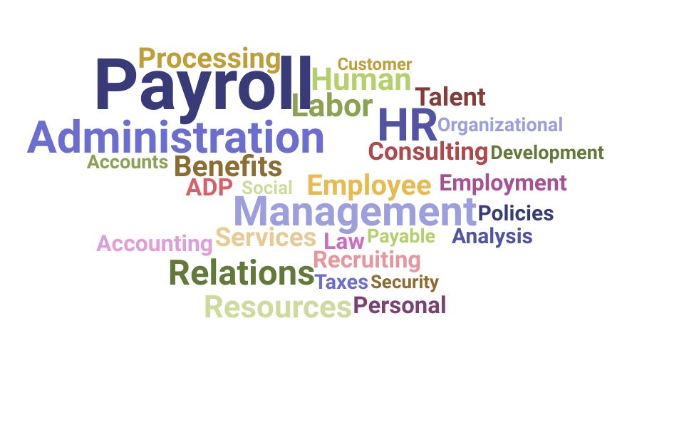 Top Payroll Specialist Skills and Keywords to Include On Your Resume