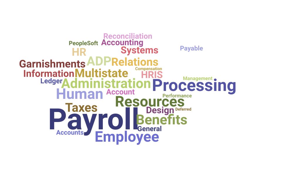 Top Payroll Supervisor Skills and Keywords to Include On Your Resume