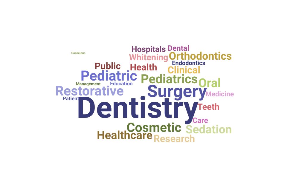 Top Pediatric Dentist Skills and Keywords to Include On Your Resume
