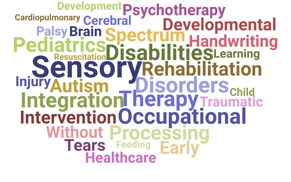 Top Pediatric Occupational Therapist Skills and Keywords to Include On Your Resume