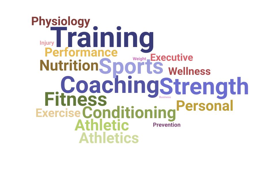 Top Performance Coach Skills and Keywords to Include On Your Resume