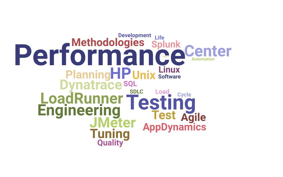Top Performance Engineer Skills and Keywords to Include On Your Resume