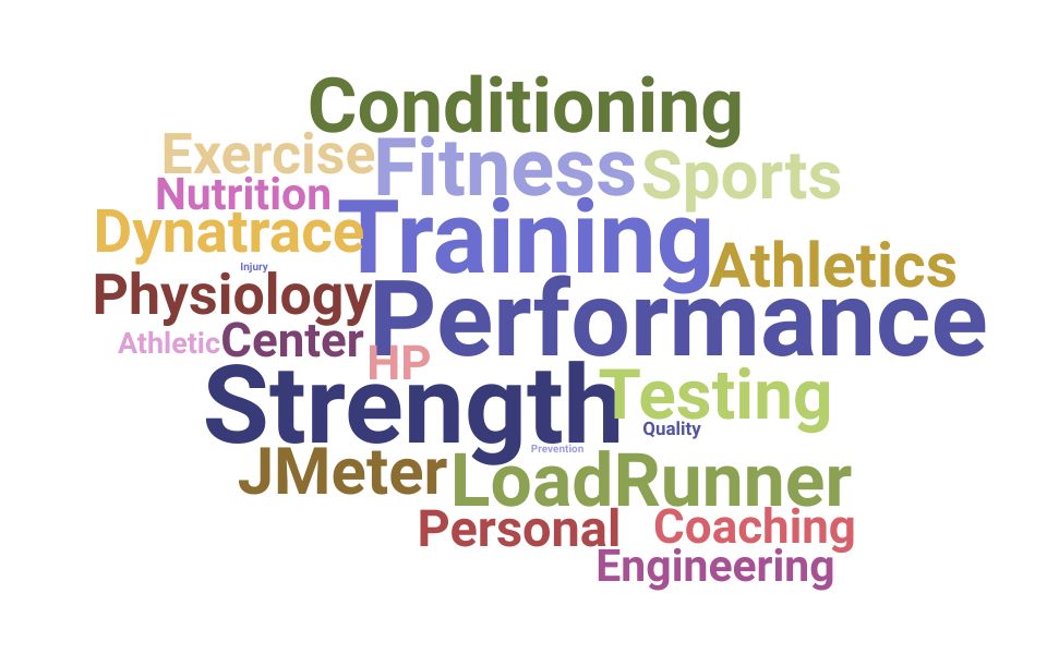 Top Performance Specialist Skills and Keywords to Include On Your Resume