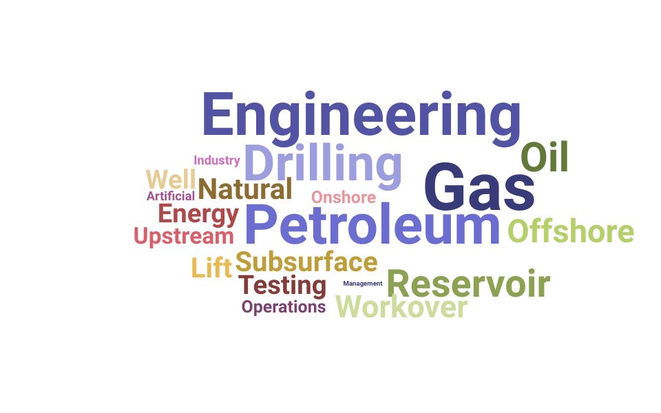 Top Petroleum Engineer Skills and Keywords to Include On Your Resume