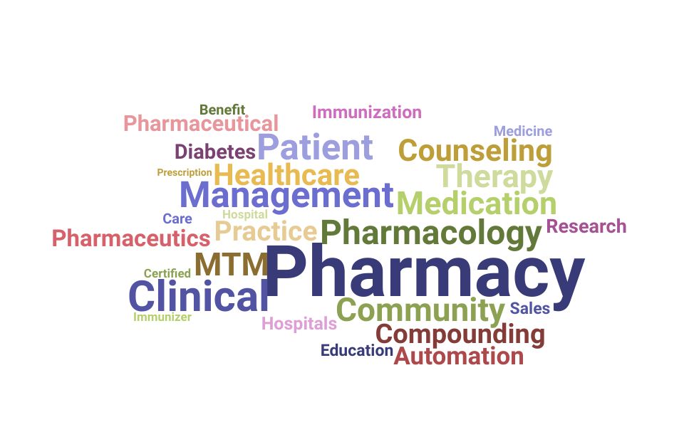 Top Pharmacist Skills and Keywords to Include On Your Resume