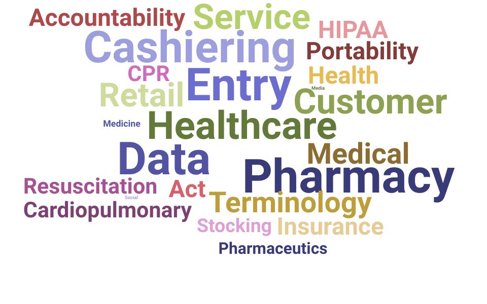 Top Pharmacy Clerk Skills and Keywords to Include On Your Resume