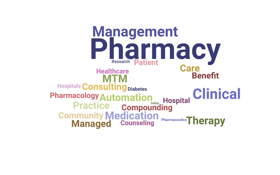 Top Pharmacy Consultant Skills and Keywords to Include On Your Resume