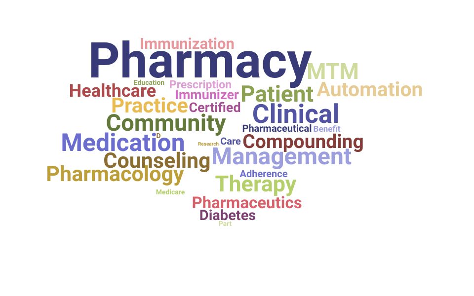 Top Pharmacy Manager Skills and Keywords to Include On Your Resume