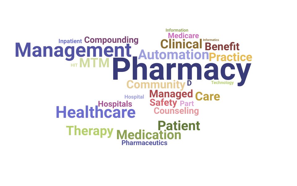 Top Pharmacy Operations Manager Skills and Keywords to Include On Your Resume