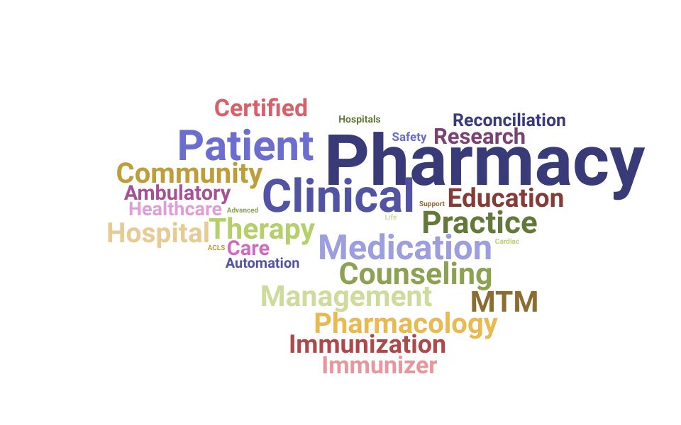 Top Pharmacy Resident Skills and Keywords to Include On Your Resume