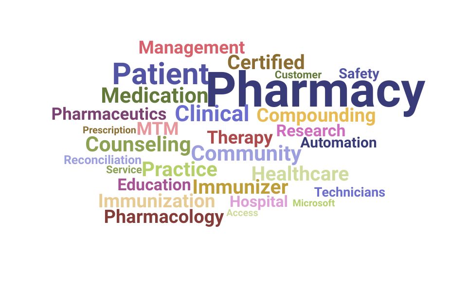 Top Pharmacy Specialist Skills and Keywords to Include On Your Resume