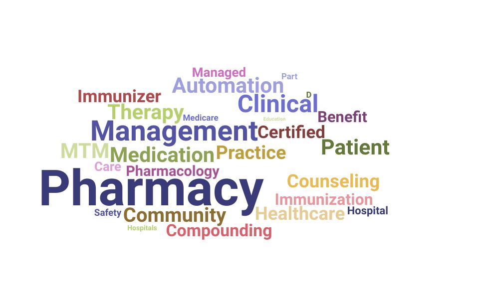 Top Pharmacy Supervisor Skills and Keywords to Include On Your Resume
