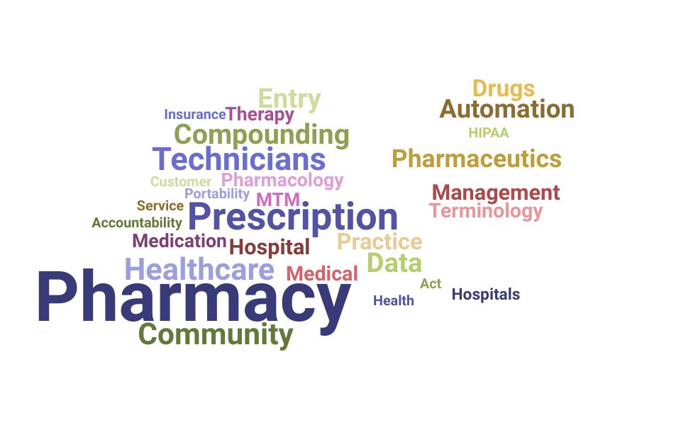 Top Entry-Level Pharmacy Technician Skills and Keywords to Include On Your Resume