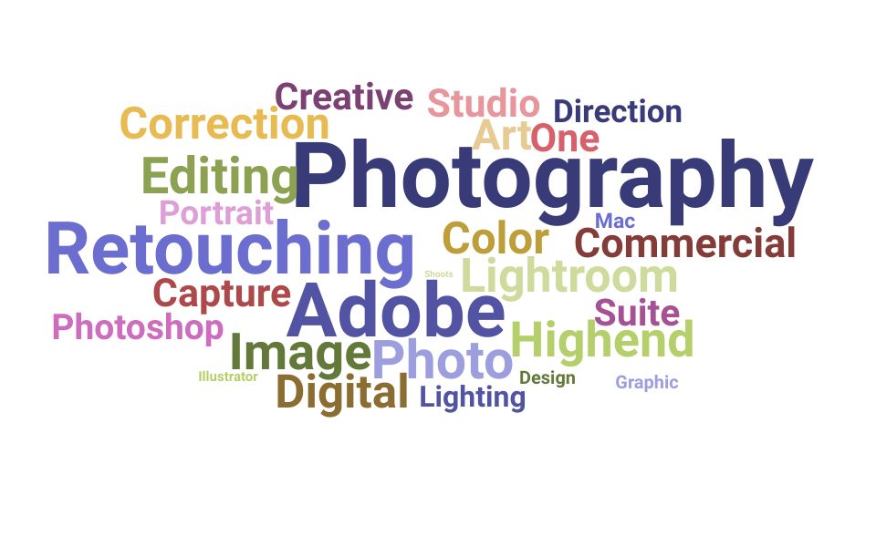 Top Photo Retoucher Skills and Keywords to Include On Your Resume