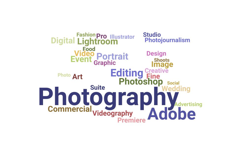 Top Photographer Skills and Keywords to Include On Your Resume