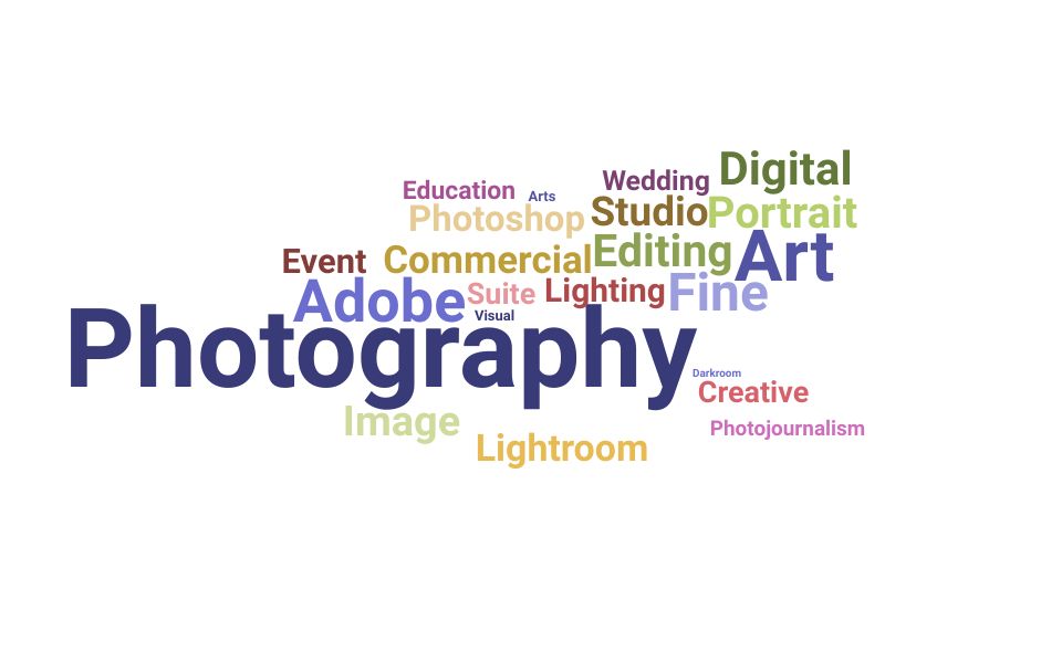 Top Photography Instructor Skills and Keywords to Include On Your Resume