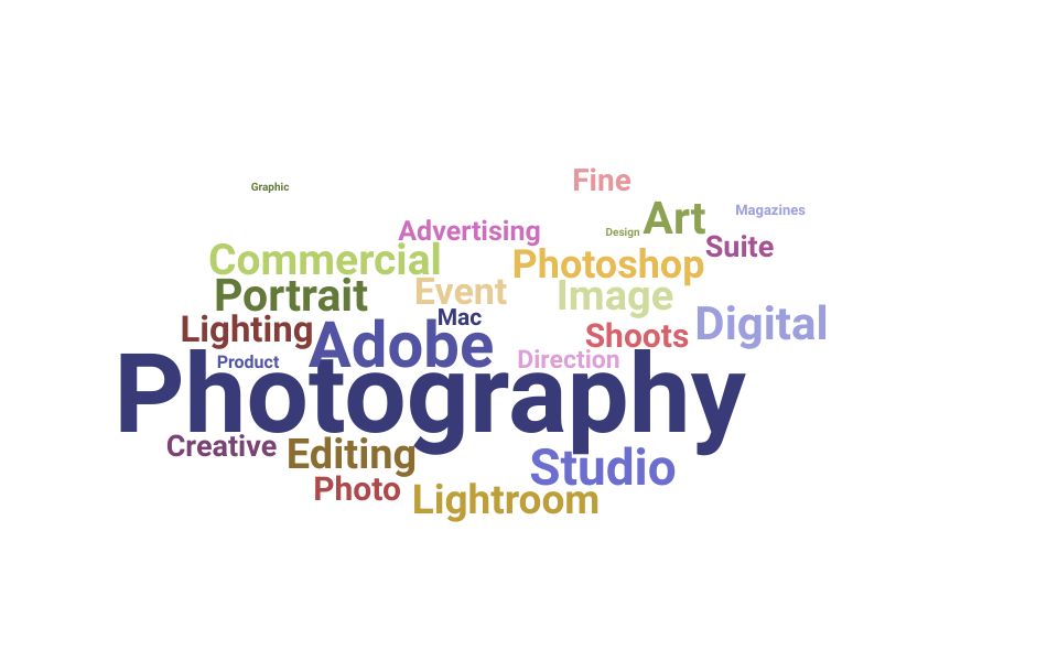 Top Photography Manager Skills and Keywords to Include On Your Resume