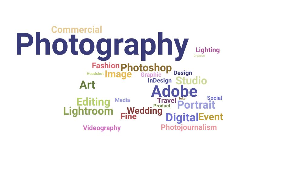Top Photography Specialist Skills and Keywords to Include On Your Resume