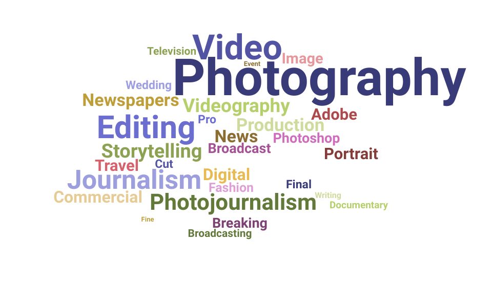 Top Photojournalist Skills and Keywords to Include On Your Resume