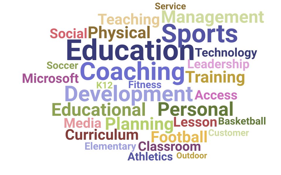 Top Physical Education Teacher Skills and Keywords to Include On Your Resume