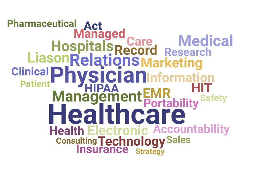 Top Physician Liaison Skills and Keywords to Include On Your Resume