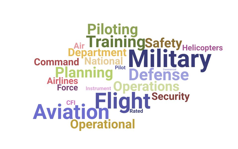 Top Pilot Instructor Skills and Keywords to Include On Your Resume