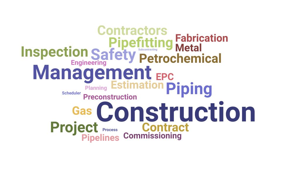 Top Piping Superintendent Skills and Keywords to Include On Your Resume
