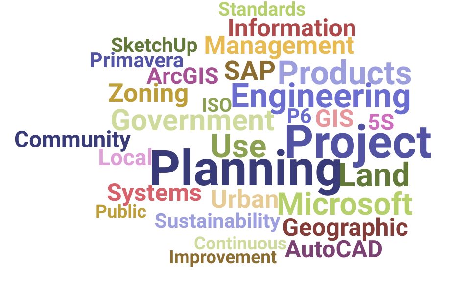 Resume Skills and Keywords for Planning Technician (Updated for 2024)