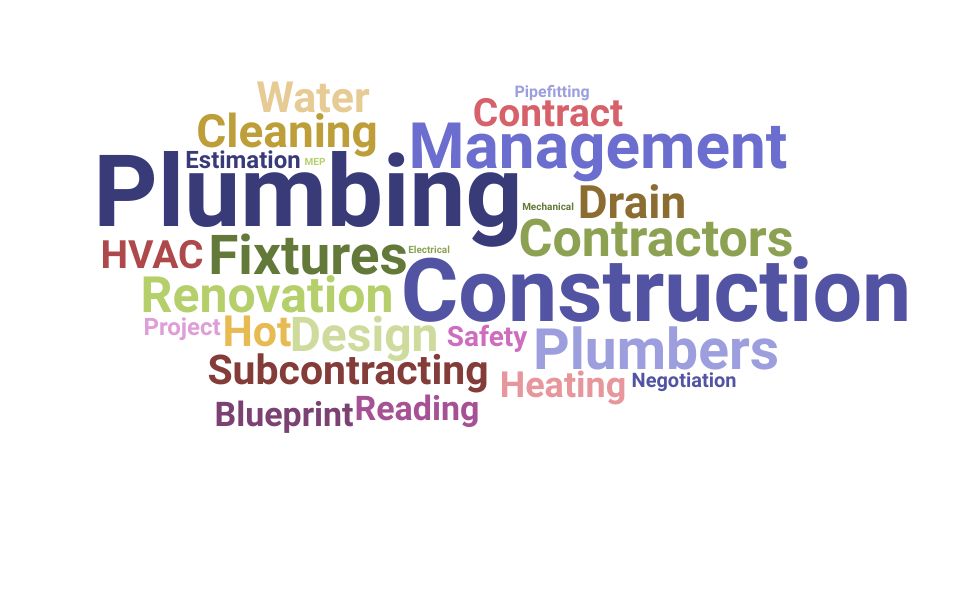 Top Plumber Skills and Keywords to Include On Your Resume