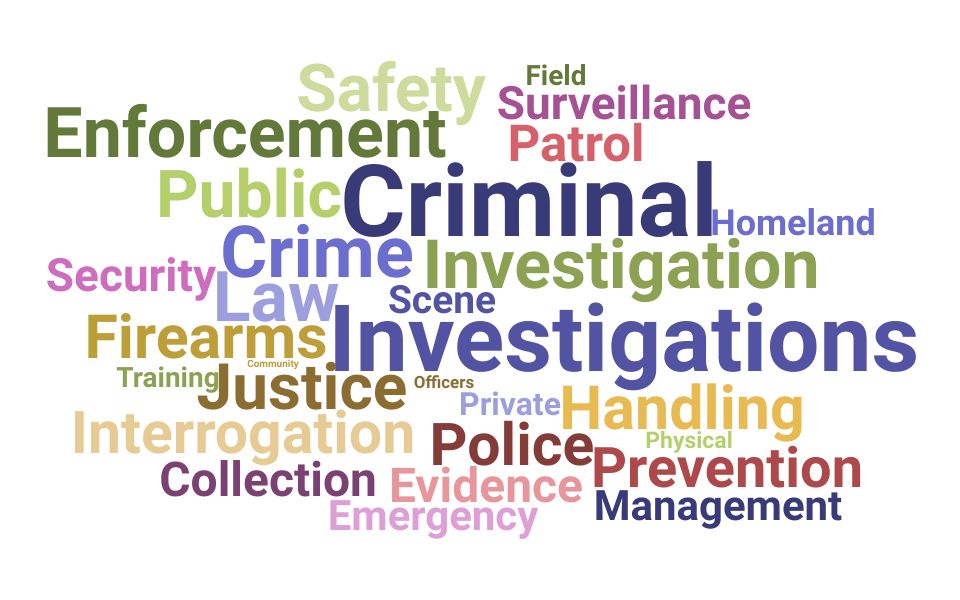 Top Police Detective Skills and Keywords to Include On Your Resume