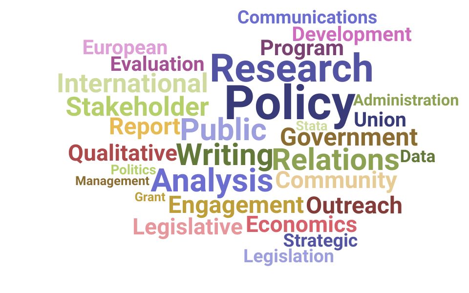 Top Policy Analyst Skills and Keywords to Include On Your Resume