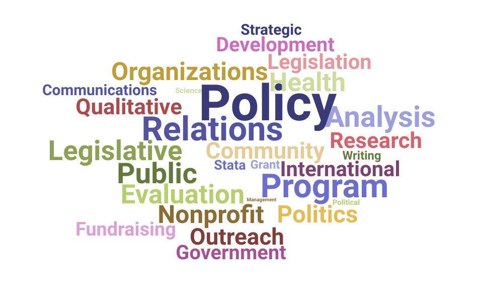 Top Policy Consultant Skills and Keywords to Include On Your Resume