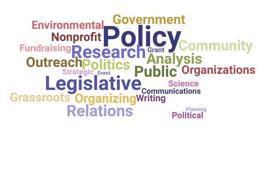 Top Policy Coordinator Skills and Keywords to Include On Your Resume