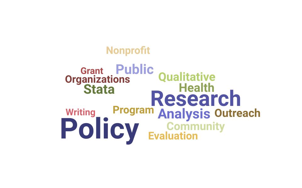Top Junior Policy Analyst Skills and Keywords to Include On Your Resume