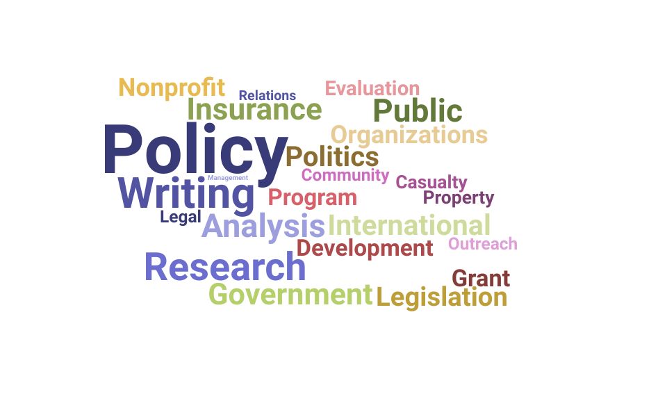 Top Policy Specialist Skills and Keywords to Include On Your Resume