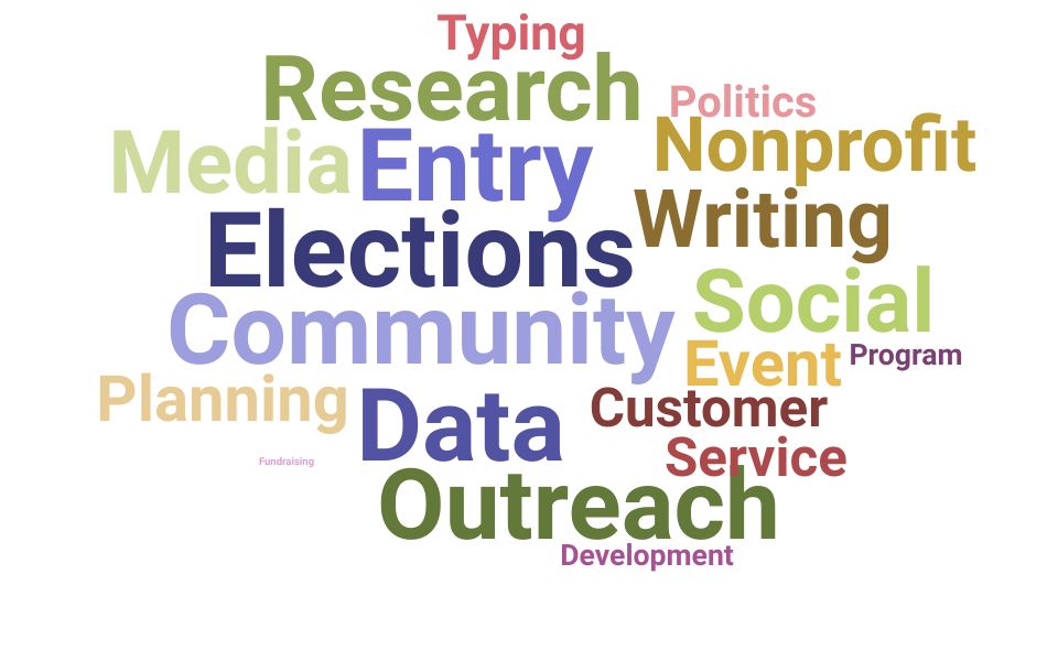 Top Poll Worker Skills and Keywords to Include On Your Resume