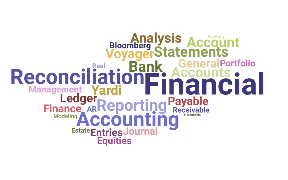 Top Portfolio Accountant Skills and Keywords to Include On Your Resume