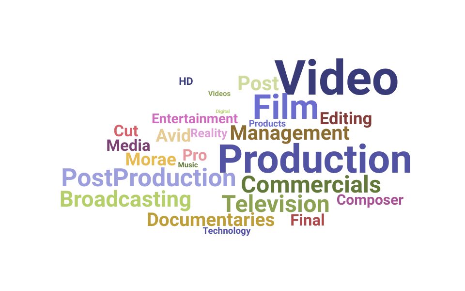 Top Post Producer Skills and Keywords to Include On Your Resume