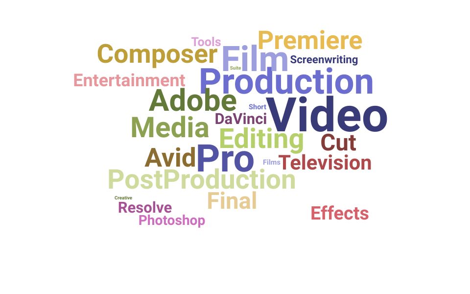 Top Post Production Assistant Skills and Keywords to Include On Your Resume