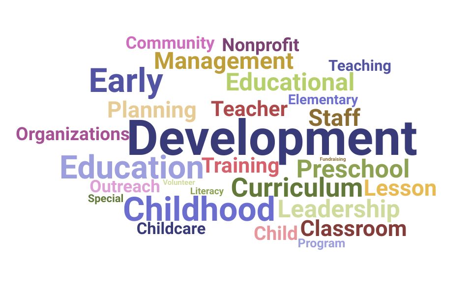 Top Preschool Director Skills and Keywords to Include On Your Resume