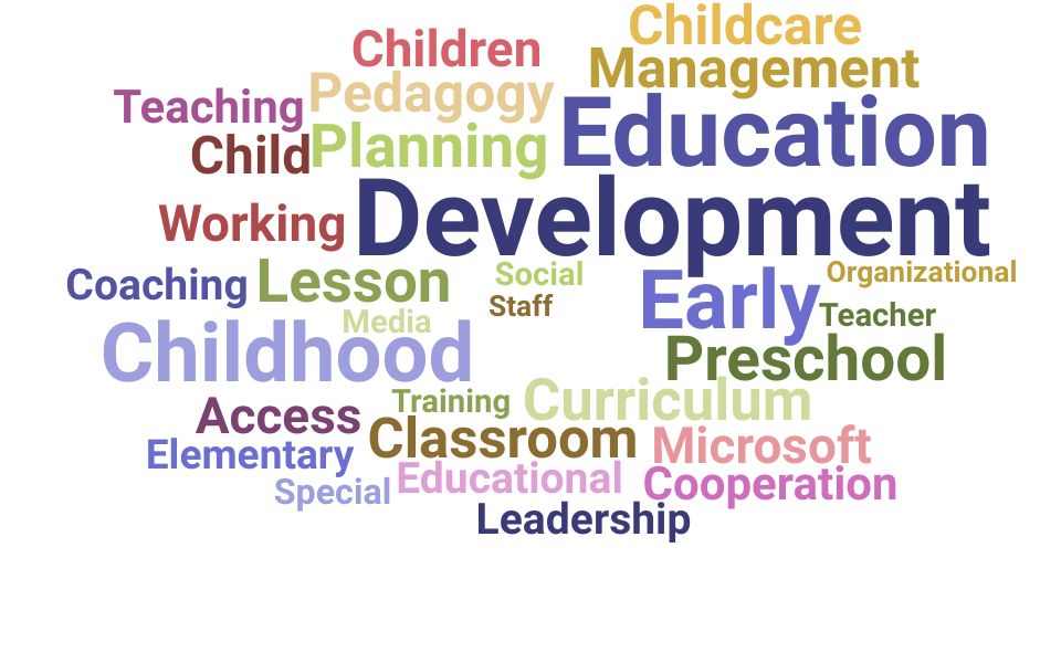 Top Preschool Teacher Skills and Keywords to Include On Your Resume